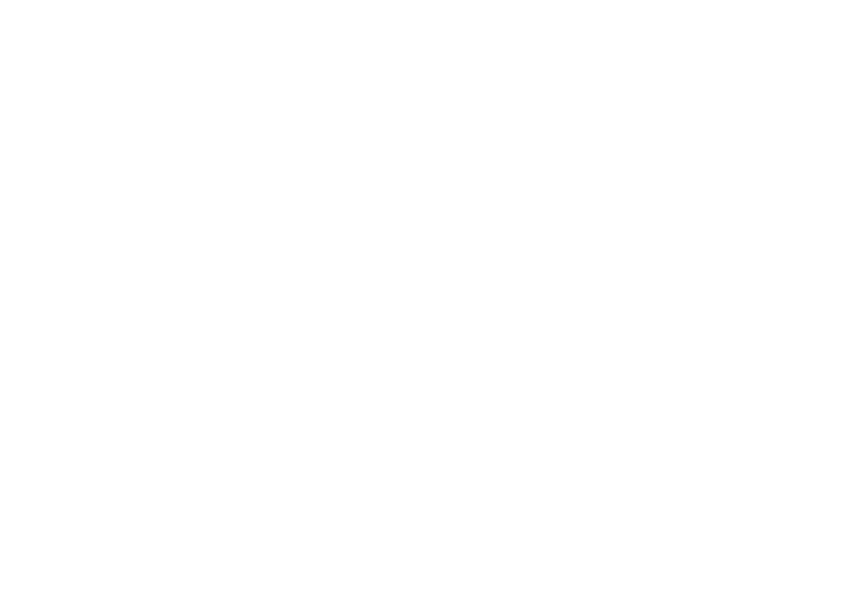 LKW Brasil Gestão para Resultados